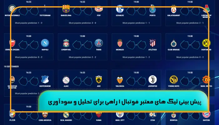 پیش بینی لیگ های معتبر فوتبال | تحلیل، استراتژی و نکات برد 1 %D9%BE%DB%8C%D8%B4 %D8%A8%DB%8C%D9%86%DB%8C %D9%84%DB%8C%DA%AF %D9%87%D8%A7%DB%8C %D9%85%D8%B9%D8%AA%D8%A8%D8%B1 %D9%81%D9%88%D8%AA%D8%A8%D8%A7%D9%84 1 %D8%B1%D8%A7%D9%87%DB%8C %D8%A8%D8%B1%D8%A7%DB%8C %D8%AA%D8%AD%D9%84%DB%8C%D9%84 %D9%88 %D8%B3%D9%88%D8%AF%D8%A2%D9%88%D8%B1%DB%8C