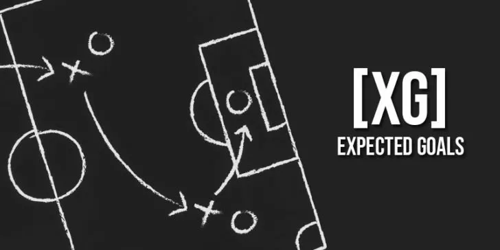 آمار xG در پیش بینی فوتبال | چگونه با آمار xG مسابقات فوتبال را دقیق تر پیش بینی کنیم؟ 3 ابزارهای تحلیل آمار xG در فوتبال