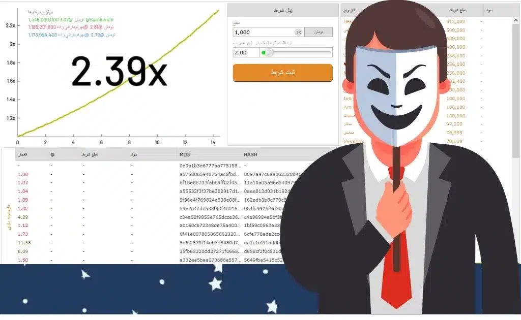 کم ریسک ترین روش شرط بندی در بازی انفجار 2 اشتباهات رایج کاربران در بازی انفجار