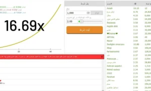 کم ریسک ترین روش شرط بندی در بازی انفجار