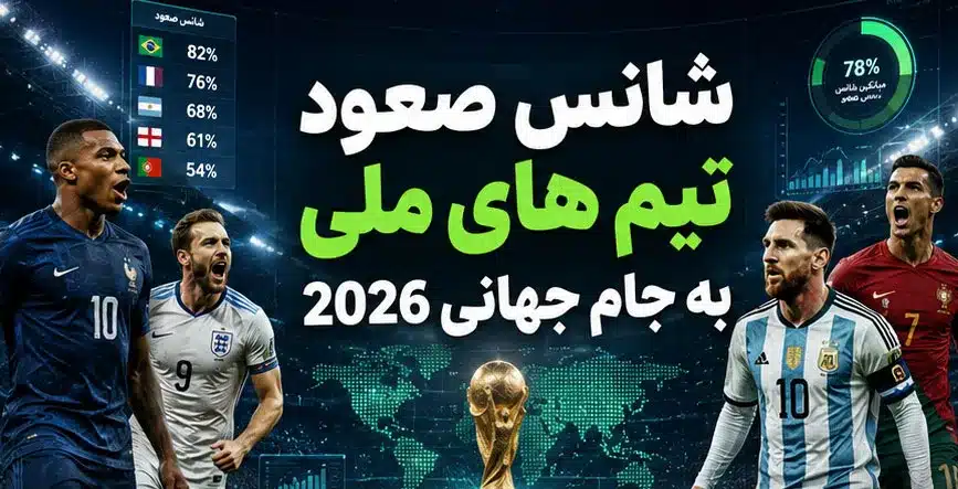 شانس صعود تیم های ملی به جام جهانی 2026 (آپدیت بر اساس جدول) 2 شانس صعود تیم های ملی مهم به جام جهانی 2026