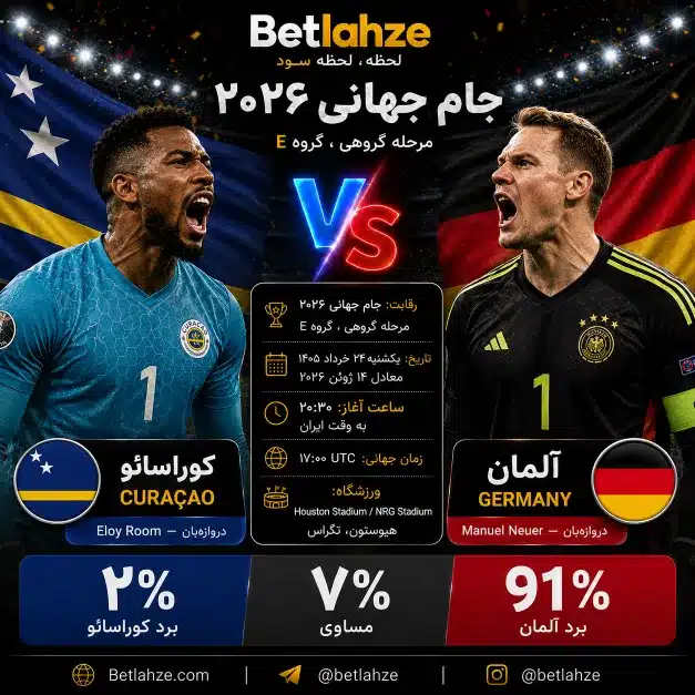 فوتبال آلمان مقابل کوراسائو؛ ترکیب، جایگاه 24 خرداد 1 فوتبال آلمان مقابل کوراسائو؛ ترکیب، جایگاه 24 خرداد
