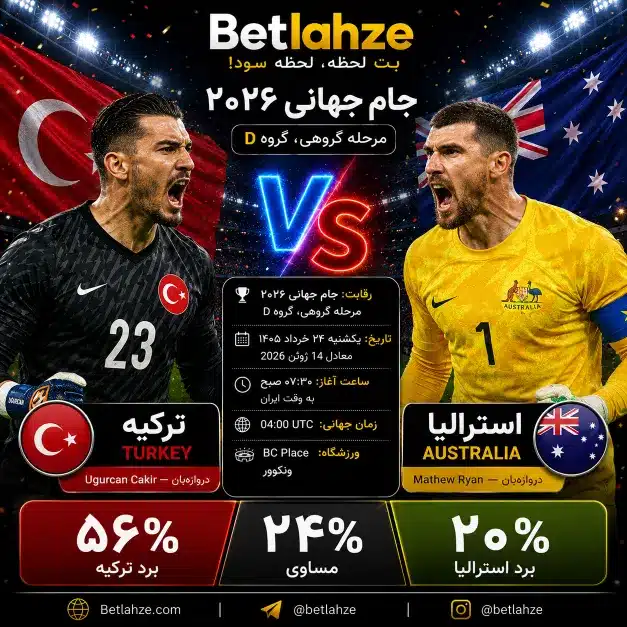 فوتبال استرالیا مقابل ترکیه؛ ترکیب، جایگاه 24 خرداد 1 فوتبال استرالیا مقابل ترکیه؛ ترکیب، جایگاه 24 خرداد