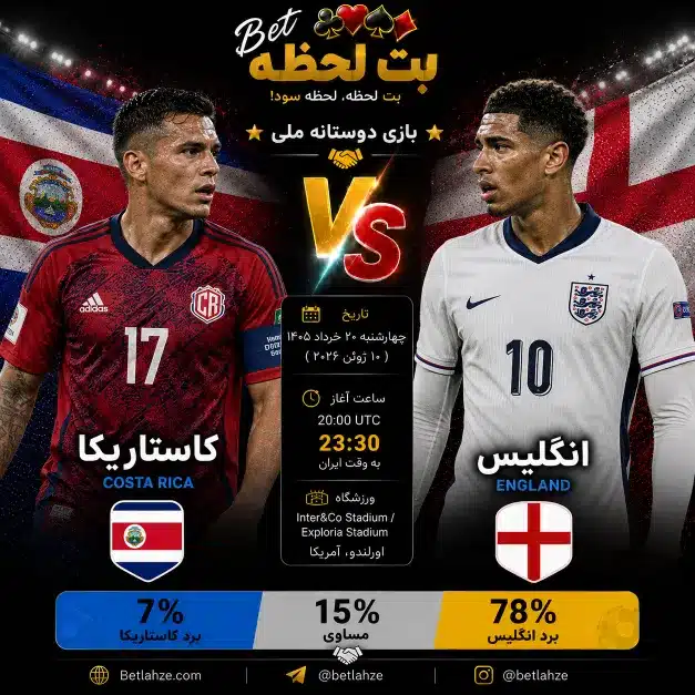 فوتبال انگلیس مقابل کاستاریکا؛ ترکیب، جایگاه 20 خرداد 1 فوتبال انگلیس مقابل کاستاریکا؛ ترکیب، جایگاه 20 خرداد