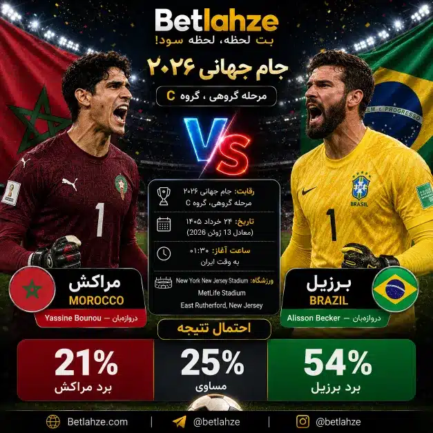 فوتبال برزیل مقابل مراکش؛ ترکیب، جایگاه 24 خرداد 1 فوتبال برزیل مقابل مراکش؛ ترکیب، جایگاه 24 خرداد
