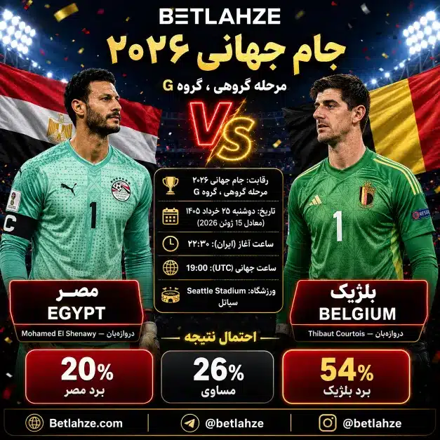 فوتبال بلژیک مقابل مصر؛ ترکیب، جایگاه 25 خرداد 1 فوتبال بلژیک مقابل مصر؛ ترکیب، جایگاه 25 خرداد