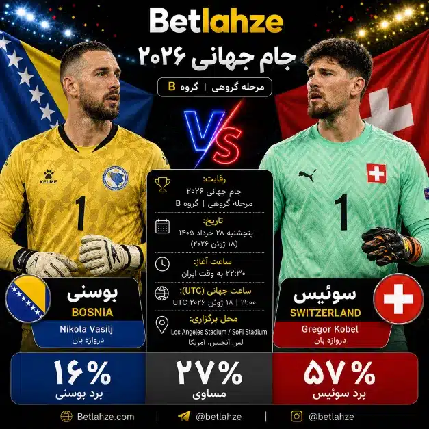 فوتبال سوئیس مقابل بوسنی؛ ترکیب، پیش بینی 28 خرداد 1 فوتبال سوئیس مقابل بوسنی؛ ترکیب، پیش بینی 28 خرداد