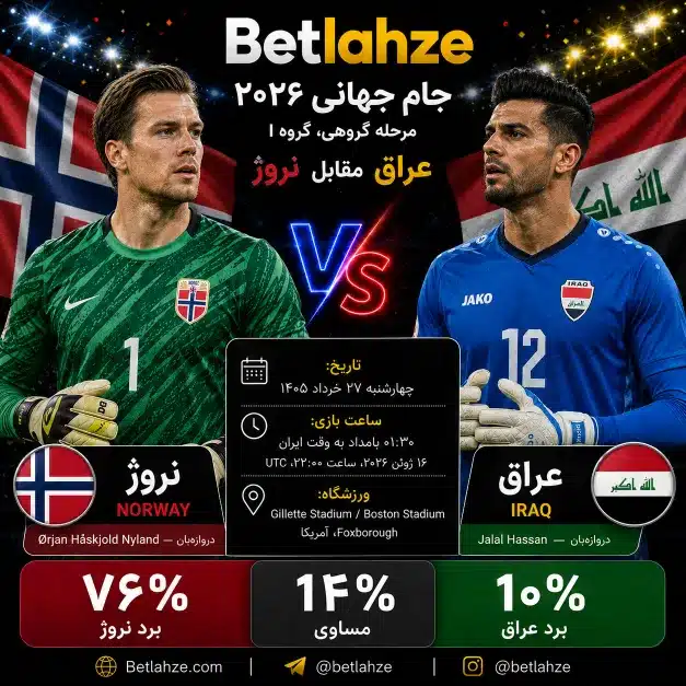 فوتبال عراق مقابل نروژ؛ ترکیب، جایگاه 27 خرداد 1 فوتبال عراق مقابل نروژ؛ ترکیب، جایگاه 27 خرداد