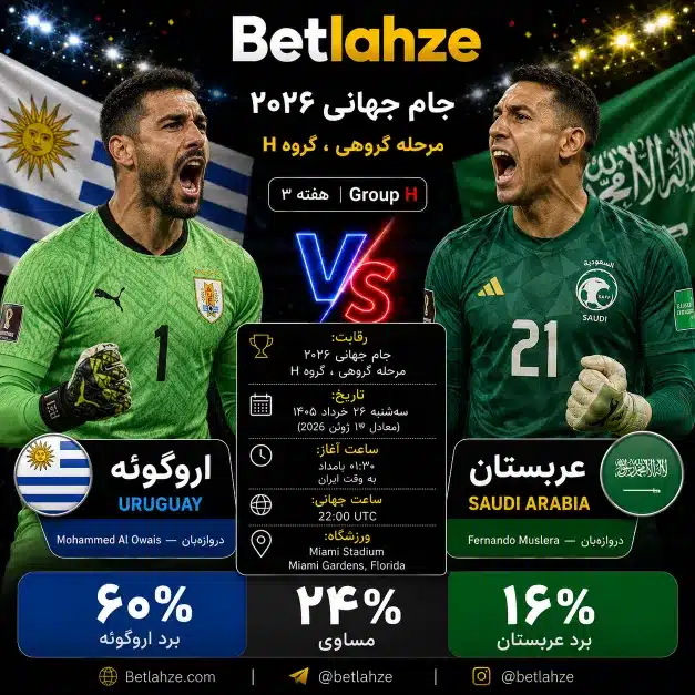 فوتبال عربستان مقابل اروگوئه؛ ترکیب، جایگاه 26 خرداد 1 فوتبال عربستان مقابل اروگوئه؛ ترکیب، جایگاه 26 خرداد