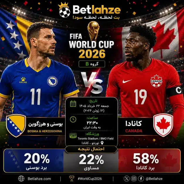 فوتبال کانادا مقابل بوسنی؛ ترکیب، جایگاه 22 خرداد 1 فوتبال کانادا مقابل بوسنی؛ ترکیب، جایگاه 22 خرداد
