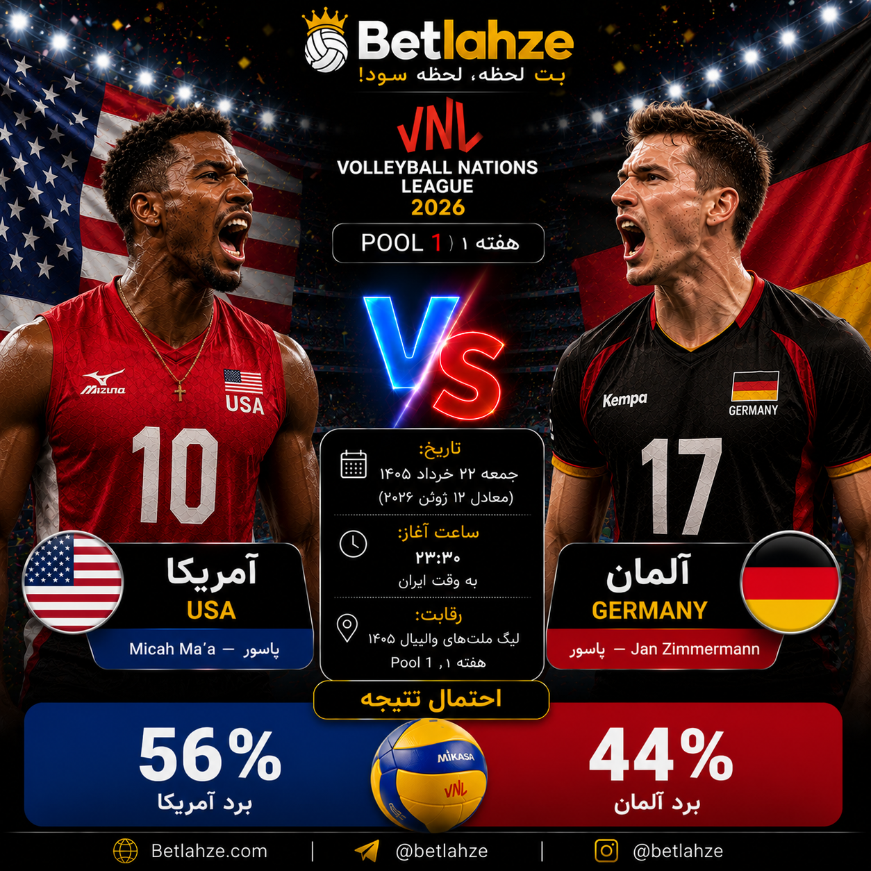 والیبال آلمان مقابل آمریکا؛ ترکیب، جایگاه 22 خرداد 1 والیبال آلمان مقابل آمریکا؛ ترکیب، جایگاه 22 خرداد