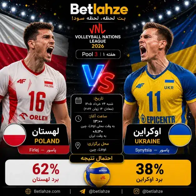 والیبال اوکراین مقابل لهستان؛ ترکیب، جایگاه 24 خرداد 1 والیبال اوکراین مقابل لهستان؛ ترکیب، جایگاه 24 خرداد