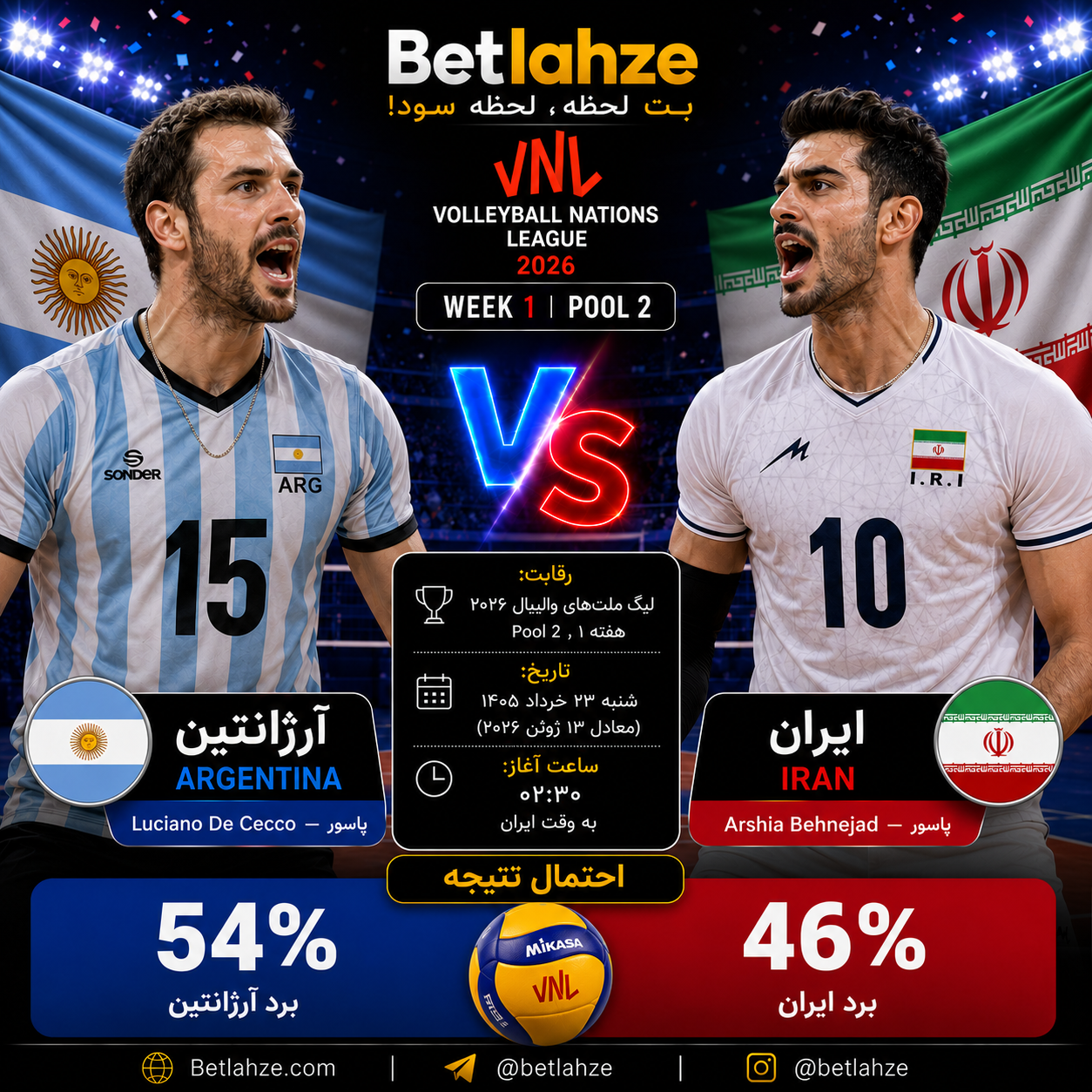 والیبال ایران مقابل آرژانتین؛ ترکیب، جایگاه 23 خرداد 1 والیبال ایران مقابل آرژانتین؛ ترکیب، جایگاه 23 خرداد