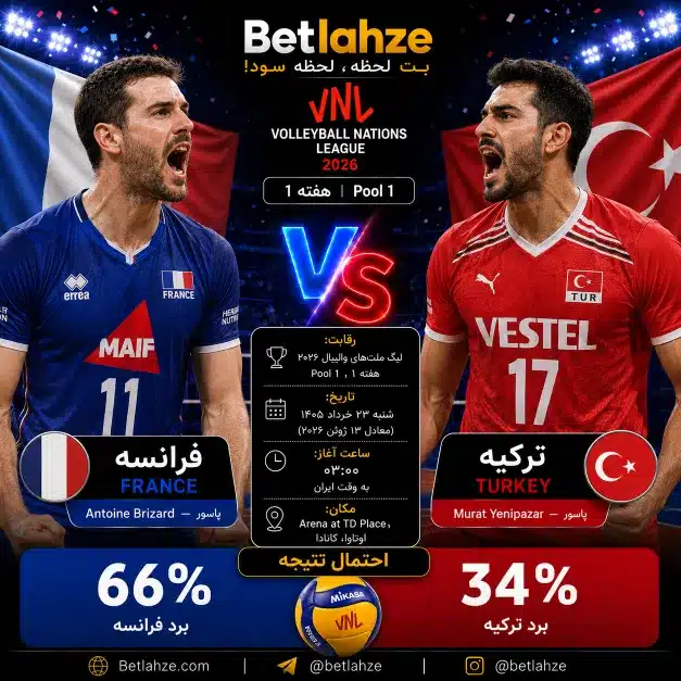 والیبال ترکیه مقابل فرانسه؛ ترکیب، جایگاه 23 خرداد 1 والیبال ترکیه مقابل فرانسه؛ ترکیب، جایگاه 23 خرداد