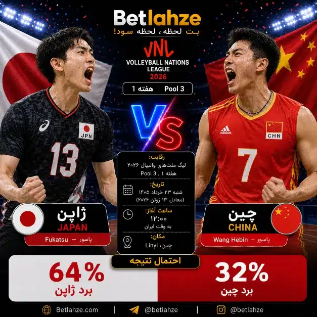 والیبال چین مقابل ژاپن؛ ترکیب، جایگاه 23 خرداد 1 والیبال چین مقابل ژاپن؛ ترکیب، جایگاه 23 خرداد