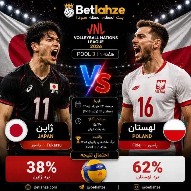 والیبال ژاپن مقابل لهستان؛ ترکیب، جایگاه 22 خرداد 1 والیبال ژاپن مقابل لهستان؛ ترکیب، جایگاه 22 خرداد