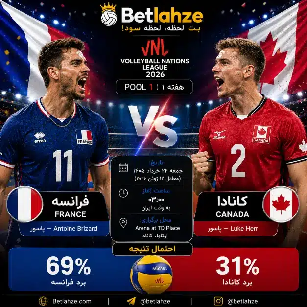 والیبال کانادا مقابل فرانسه؛ ترکیب، جایگاه 22 خرداد 1 والیبال کانادا مقابل فرانسه؛ ترکیب، جایگاه 22 خرداد