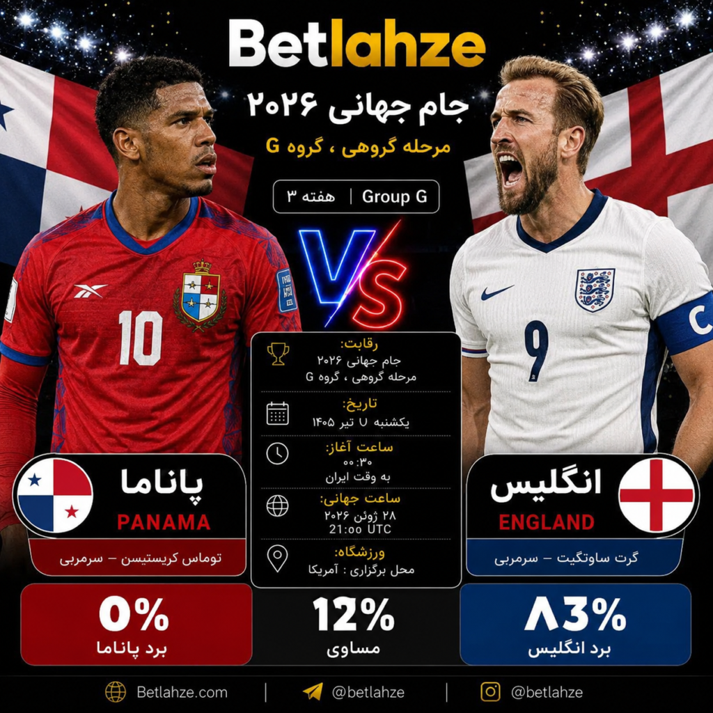 فوتبال پاناما مقابل انگلیس