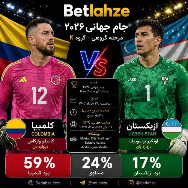 دیدار فوتبال ازبکستان مقابل کلمبیا؛ ترکیب، پیش بینی 28 خرداد