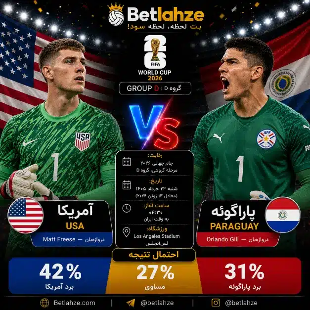 فوتبال آمریکا مقابل پاراگوئه؛ ترکیب، جایگاه 23 خرداد