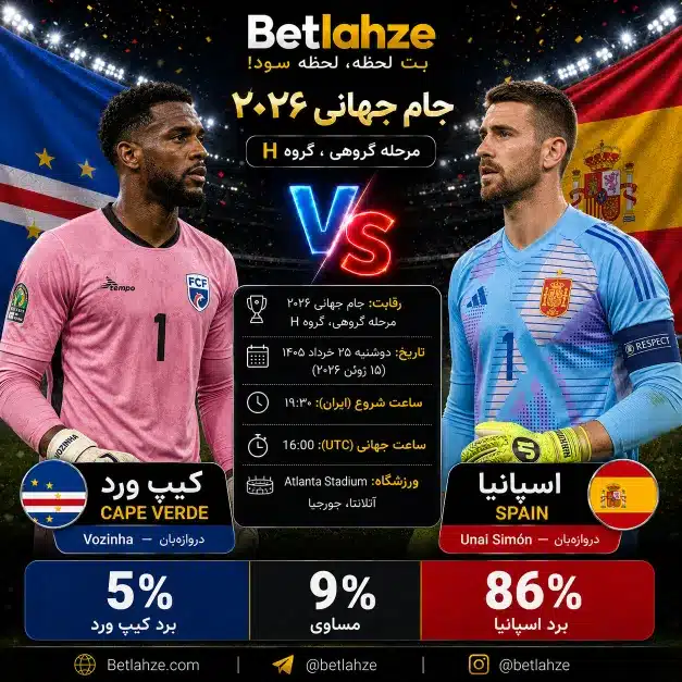 فوتبال اسپانیا مقابل کیپ ورد؛ ترکیب، جایگاه 25 خرداد