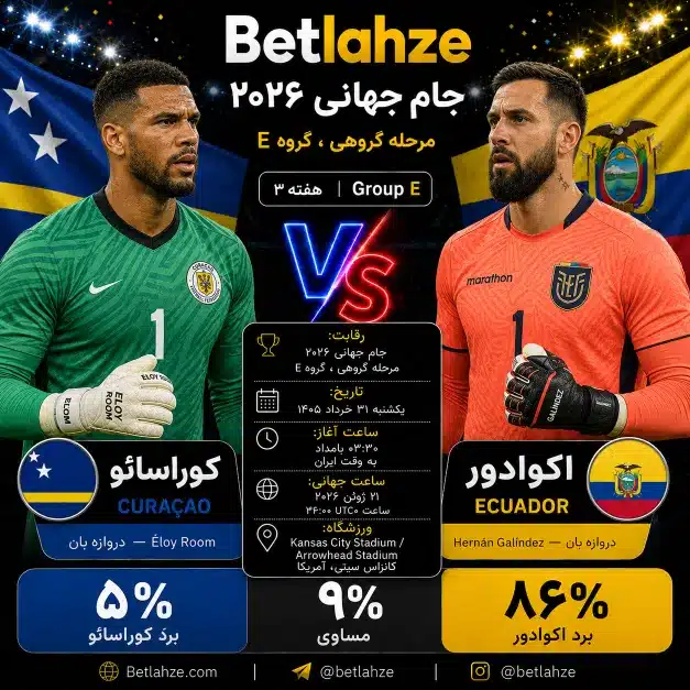 فوتبال اکوادور مقابل کوراسائو