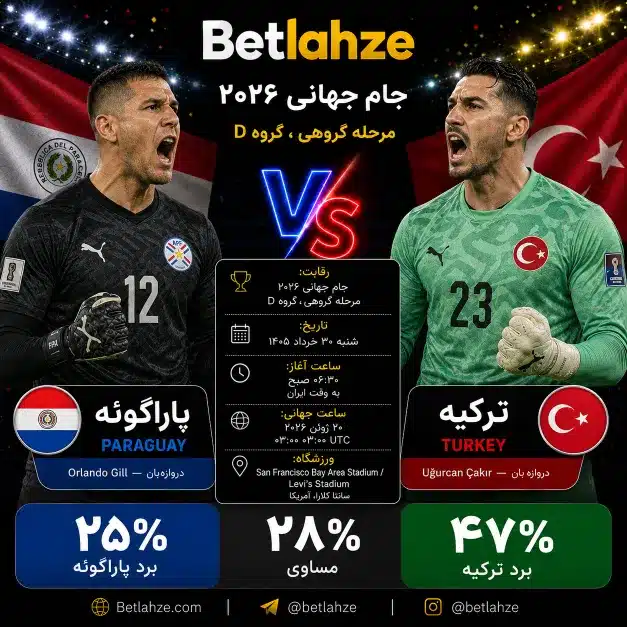 فوتبال ترکیه مقابل پاراگوئه؛ ترکیب، پیش بینی 30 خرداد