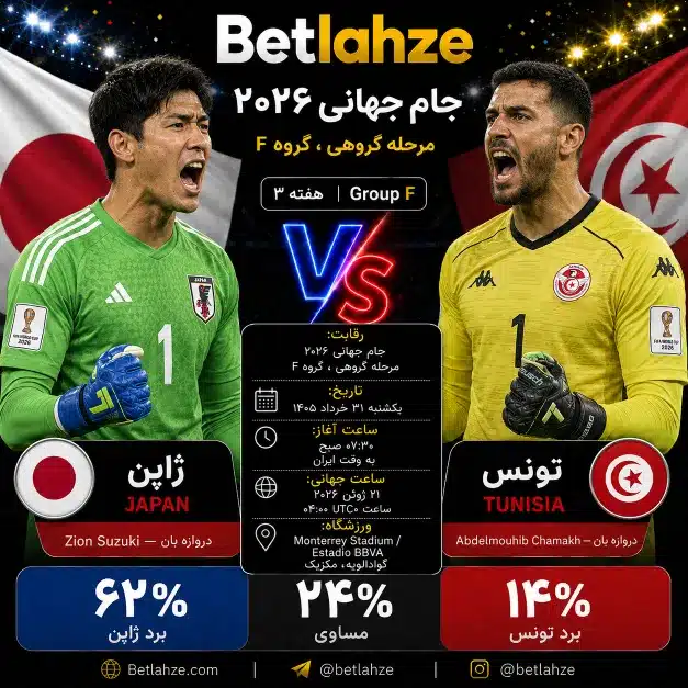 فوتبال تونس مقابل ژاپن؛ ترکیب، جایگاه 31 خرداد