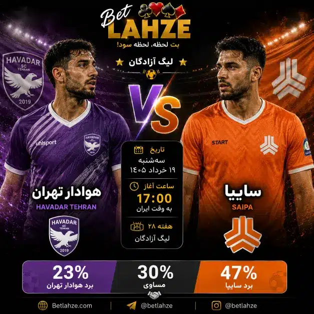 فوتبال سایپا مقابل هوادار تهران؛ ترکیب، جایگاه 19 خرداد