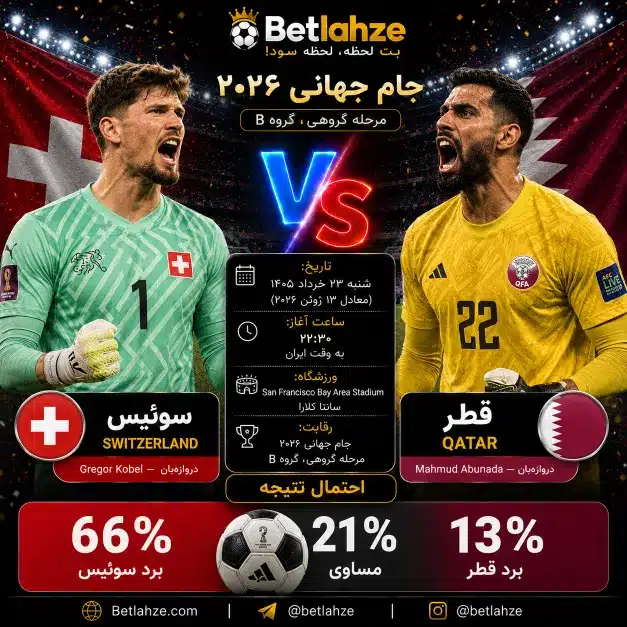 فوتبال قطر مقابل سوئیس؛ ترکیب، جایگاه 23 خرداد