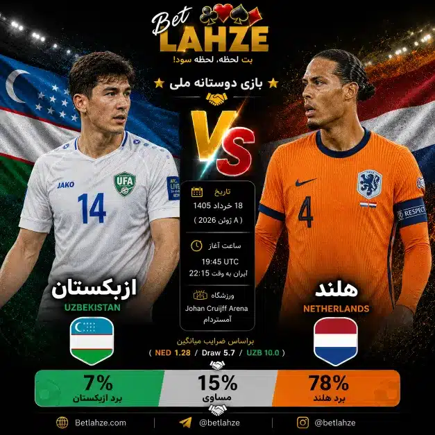 فوتبال هلند مقابل ازبکستان؛ ترکیب، جایگاه 18 خرداد