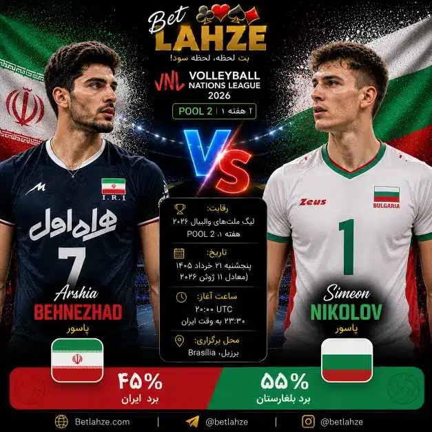 والیبال بلغارستان مقابل ایران؛ ترکیب، جایگاه 21 خرداد