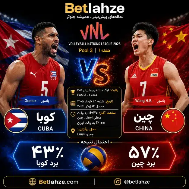والیبال چین مقابل کوبا؛ ترکیب، جایگاه 24 خرداد