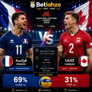 والیبال کانادا مقابل فرانسه؛ ترکیب، جایگاه 22 خرداد