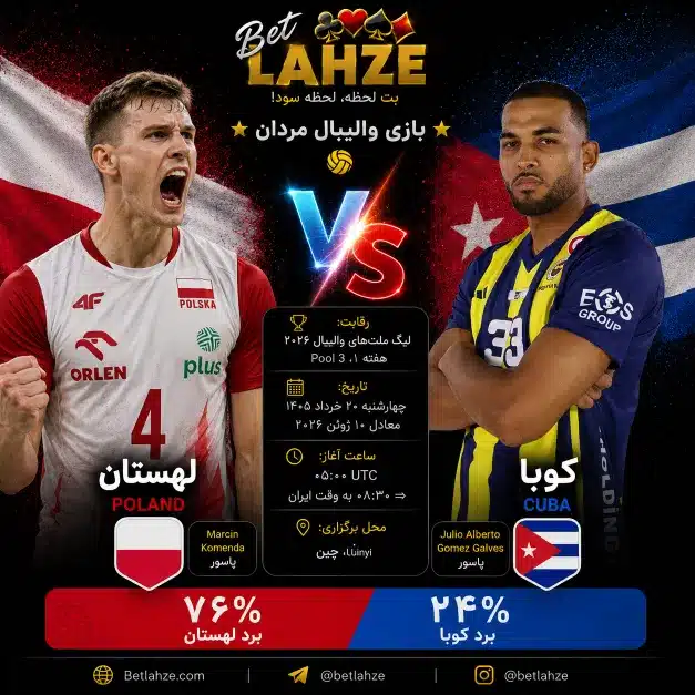 والیبال کوبا مقابل لهستان؛ ترکیب، پیش بینی 20 خرداد