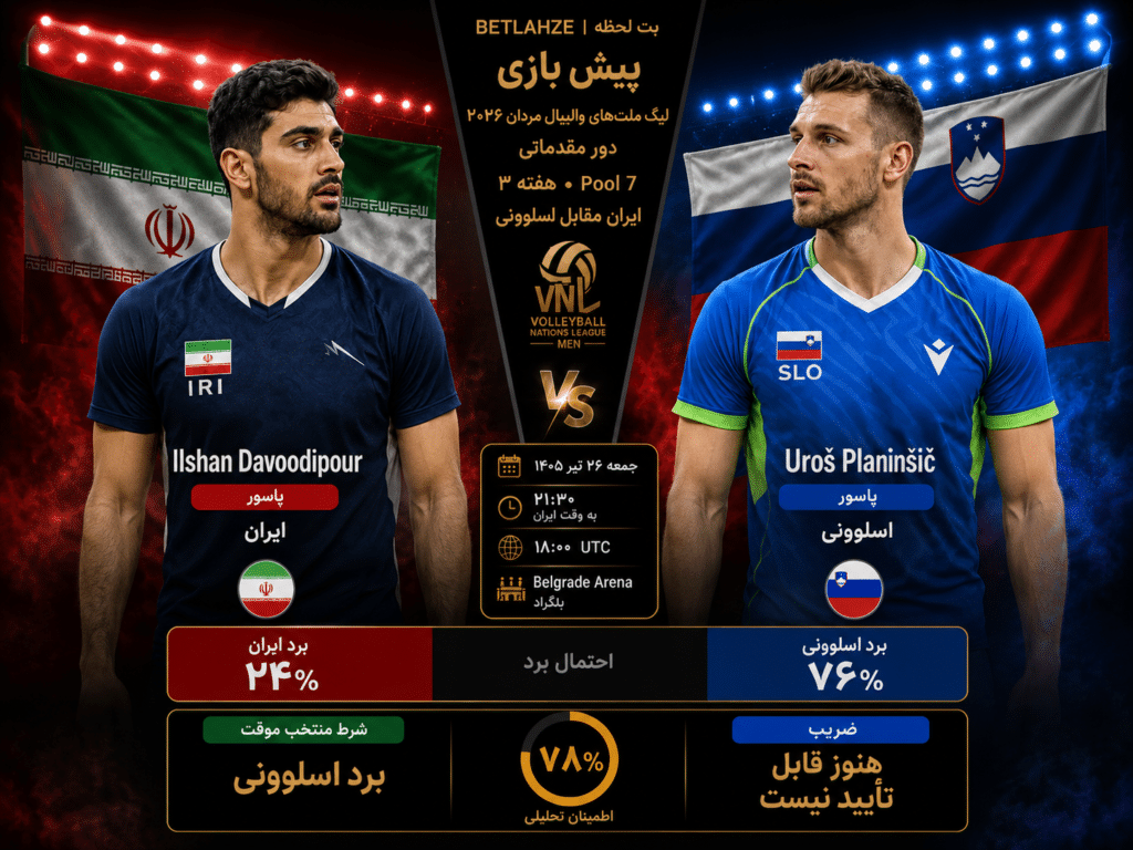والیبال اسلوونی مقابل ایران؛ ترکیب 26 تیر