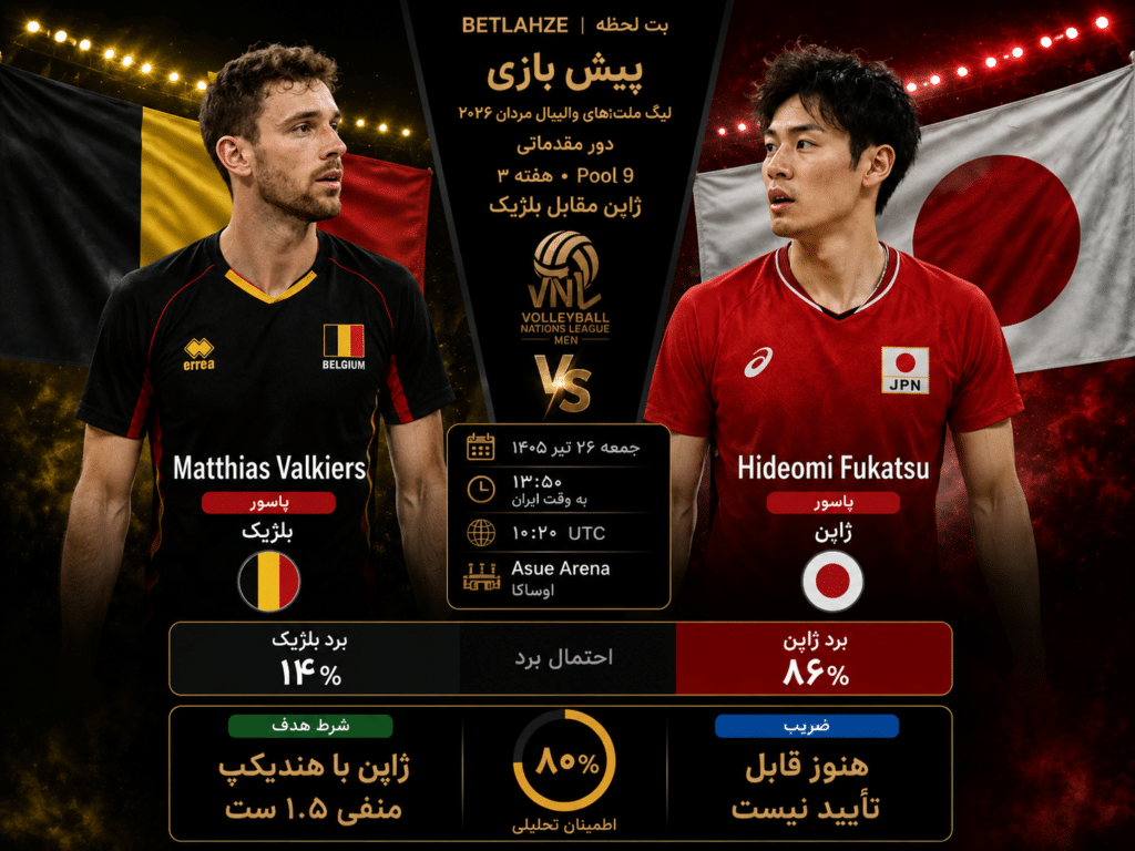 پیش بینی والیبال ژاپن مقابل بلژیک؛ ترکیب 26 تیر